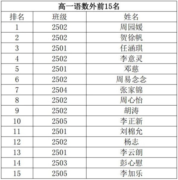 岳陽(yáng)市江南通信職業(yè)技術(shù)學(xué)校有限公司,岳陽(yáng)江南學(xué)校,岳陽(yáng)江南通信學(xué)校,岳陽(yáng)職業(yè)學(xué)校